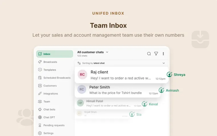 inbox interface with a unified customer chat preview on thinknotify