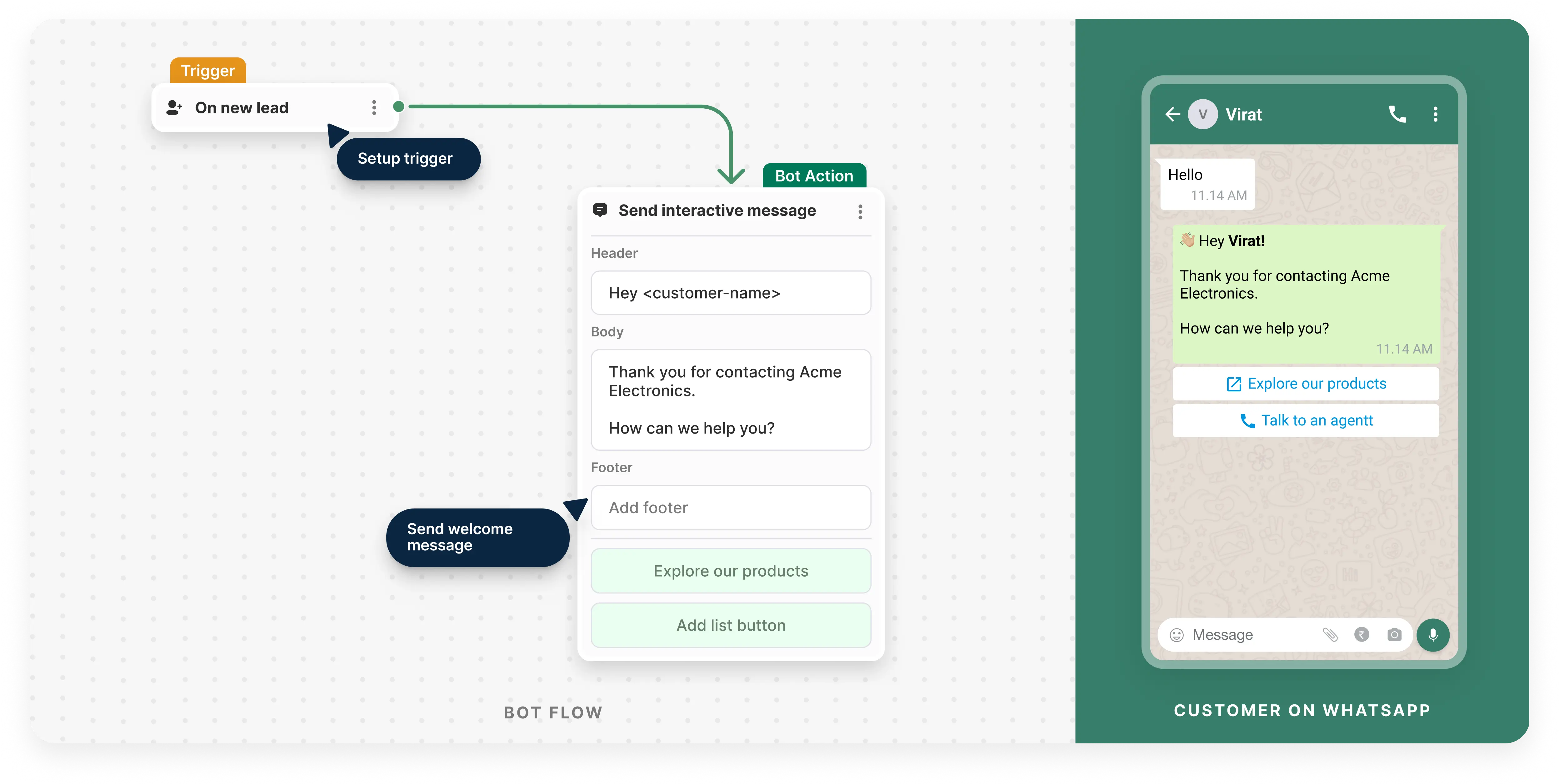 overview of thinknotify automation features and integrations